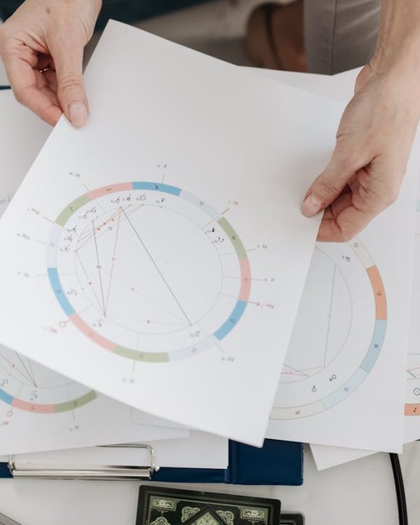 Home Web Design Strategy and Project Planning Documents | Прецизно планиране на вашия нов уебсайт от Art Spot Varna